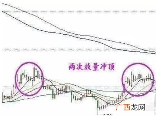 预测未来涨100倍的牛股 未来100倍牛股