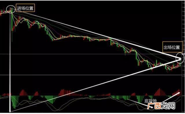 预测未来涨100倍的牛股 未来100倍牛股