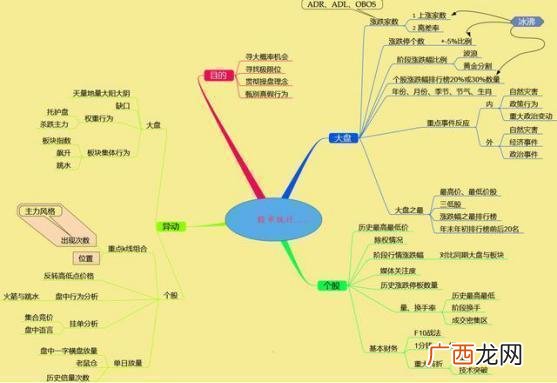 预测未来涨100倍的牛股 未来100倍牛股