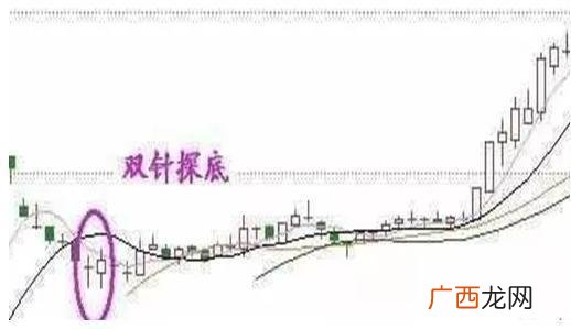 预测未来涨100倍的牛股 未来100倍牛股