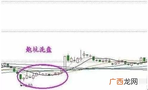 预测未来涨100倍的牛股 未来100倍牛股
