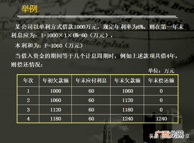 可行性研究报告ppt,工程可行性研究报告