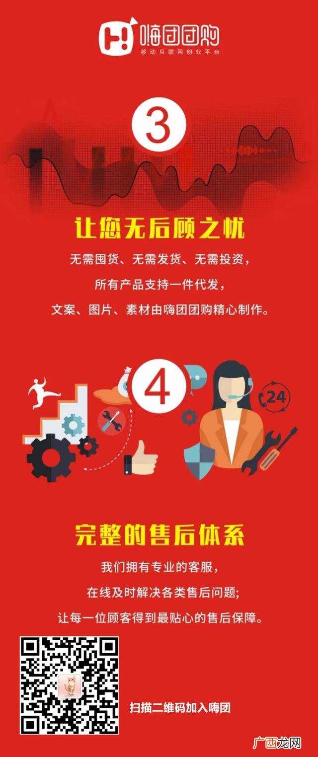 零投资在家赚钱的项目 手机创业项目零投资