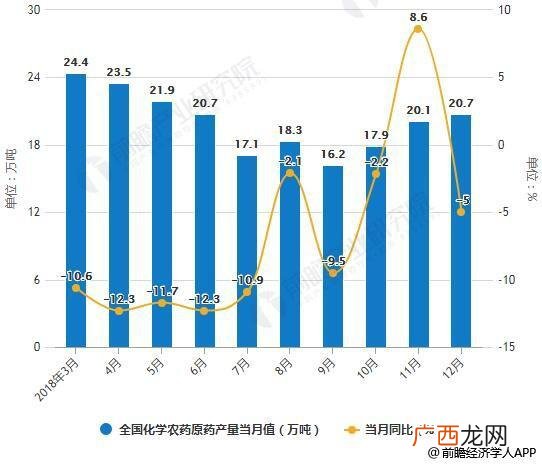 公司现状及公司发展的情况,公司现状分析从哪些方面写