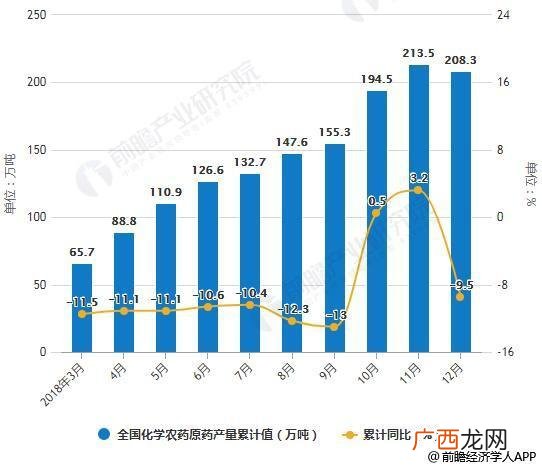 公司现状及公司发展的情况,公司现状分析从哪些方面写