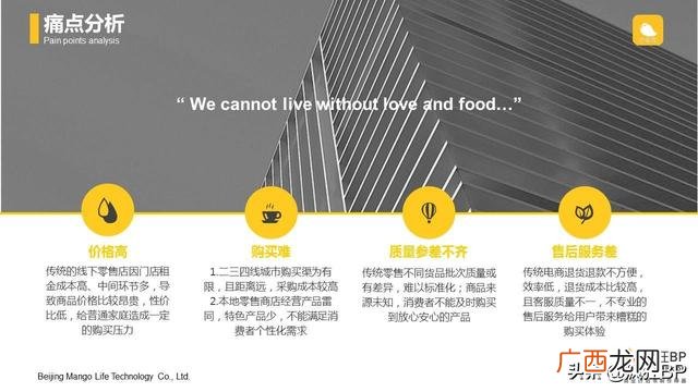个人电商创业计划书,网络创业电商店铺规划书