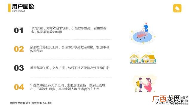 个人电商创业计划书,网络创业电商店铺规划书