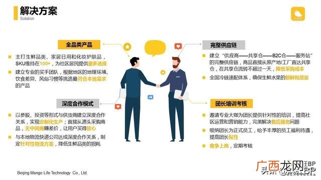 个人电商创业计划书,网络创业电商店铺规划书