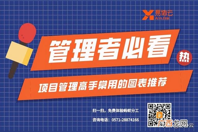 项目管理方案怎么写 项目管理整个流程
