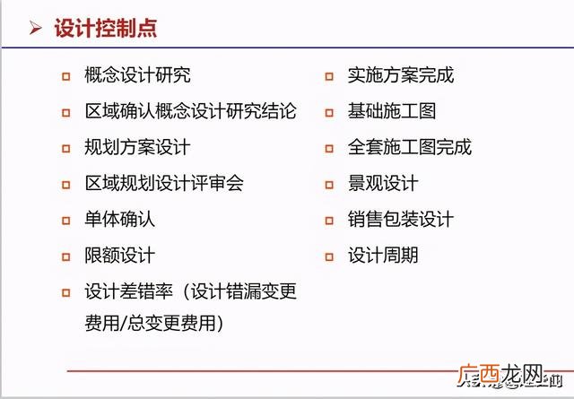 房地产开发流程图完整 房地产开发的基本流程是什么