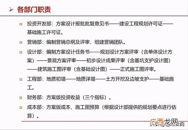 房地产开发流程图完整 房地产开发的基本流程是什么