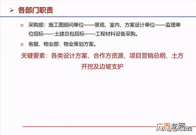 房地产开发流程图完整 房地产开发的基本流程是什么
