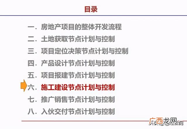 房地产开发流程图完整 房地产开发的基本流程是什么