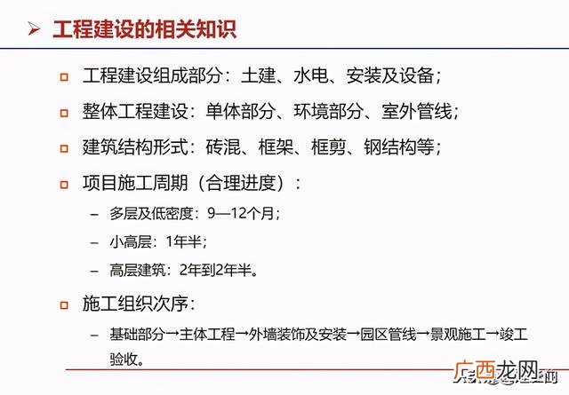 房地产开发流程图完整 房地产开发的基本流程是什么