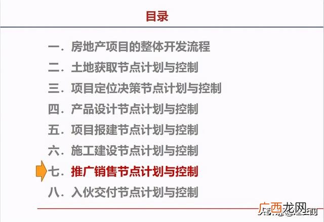 房地产开发流程图完整 房地产开发的基本流程是什么