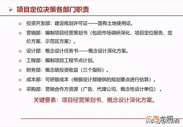 房地产开发流程图完整 房地产开发的基本流程是什么