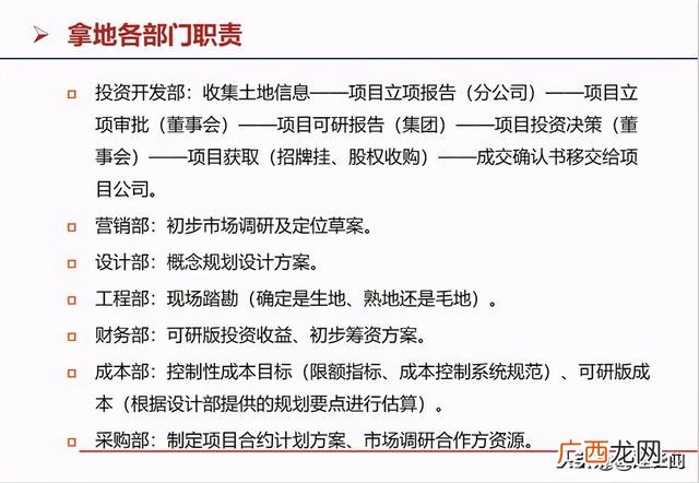 房地产开发流程图完整 房地产开发的基本流程是什么