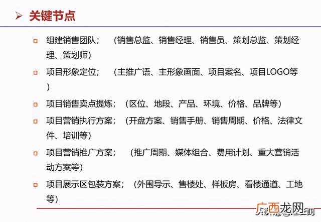 房地产开发流程图完整 房地产开发的基本流程是什么