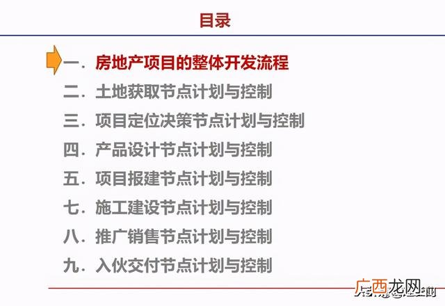 房地产开发流程图完整 房地产开发的基本流程是什么