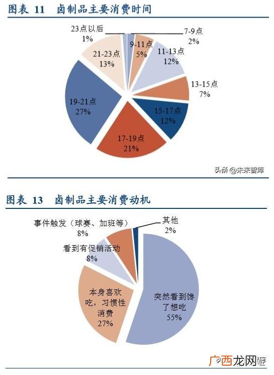 自主创业做什么生意好 创业要做什么好