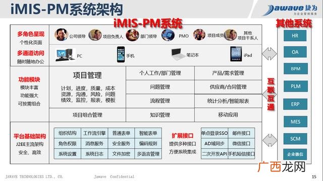 项目管理服务方案,项目管理方案及措施