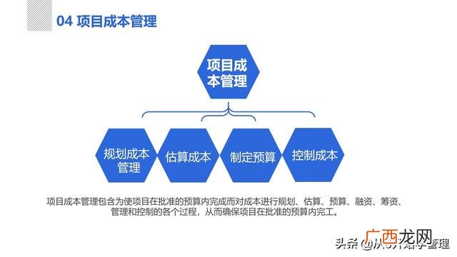 项目管理培训ppt 项目管理培训课程内容