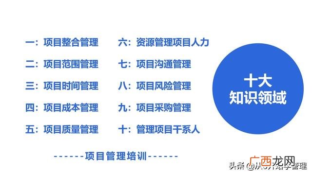 项目管理培训ppt 项目管理培训课程内容