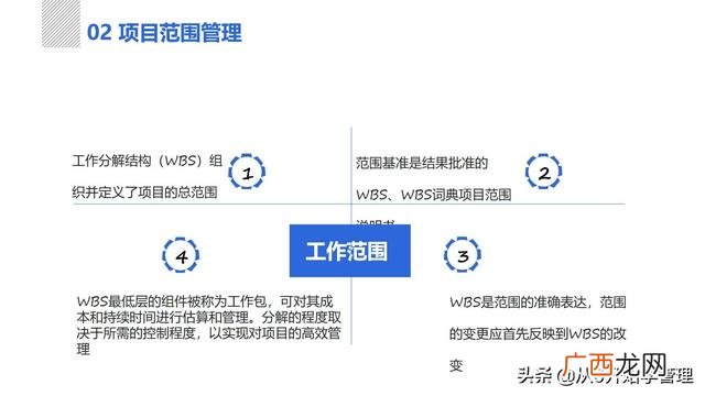 项目管理培训ppt 项目管理培训课程内容