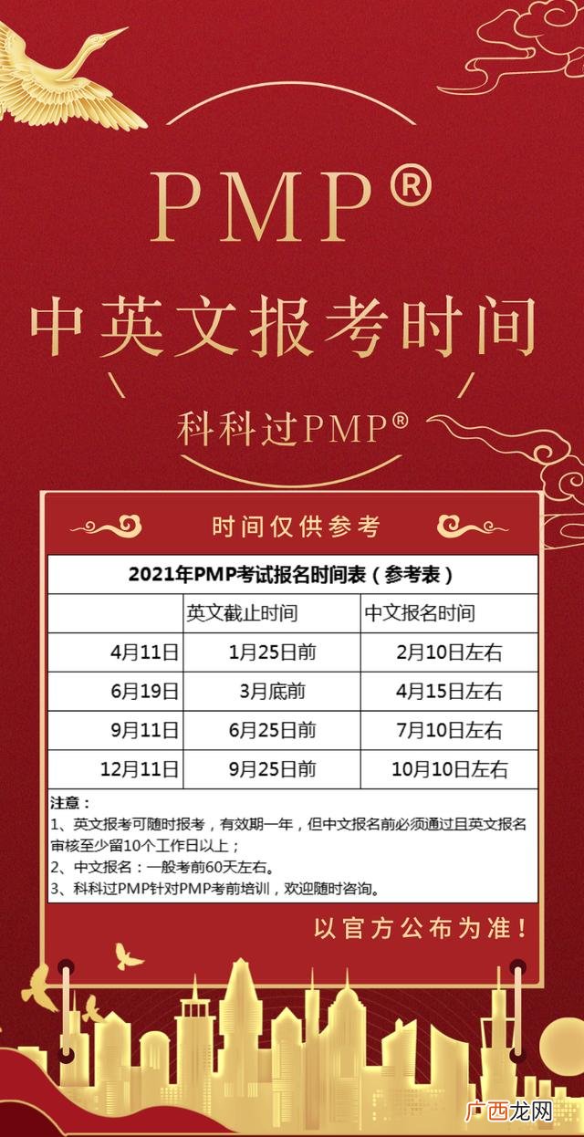 pmp可以补考几次,pmp一年有几次考试-