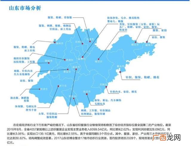 20人服装加工厂年利润 创业服装厂成本费用表