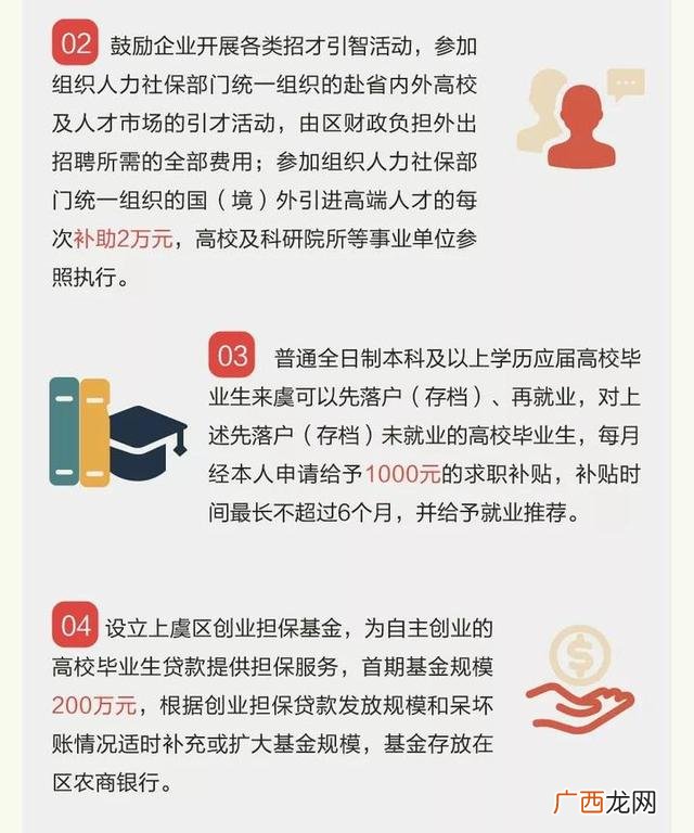 绍兴市大学生补贴 上虞创业补贴
