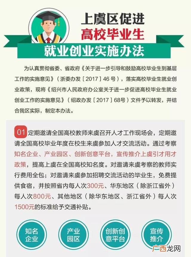 绍兴市大学生补贴 上虞创业补贴
