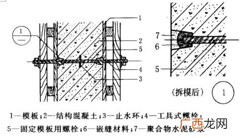 市政工程项目划分样板 市政工程标段划分原则