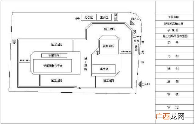 市政工程项目划分样板 市政工程标段划分原则