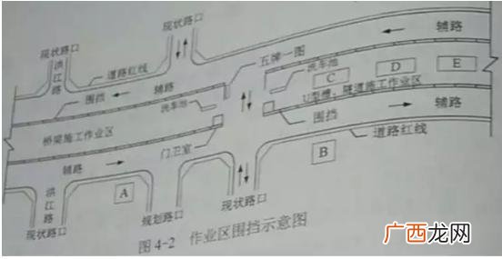市政工程项目划分样板 市政工程标段划分原则