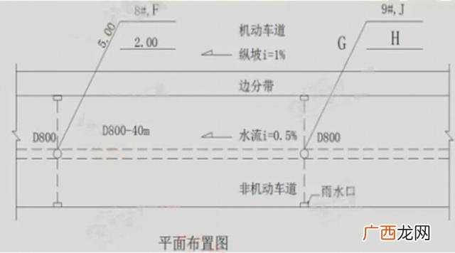 市政工程项目划分样板 市政工程标段划分原则