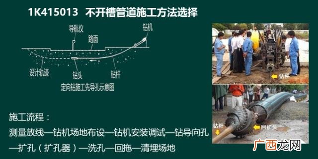 市政工程项目划分样板 市政工程标段划分原则
