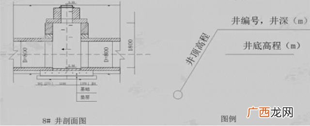市政工程项目划分样板 市政工程标段划分原则