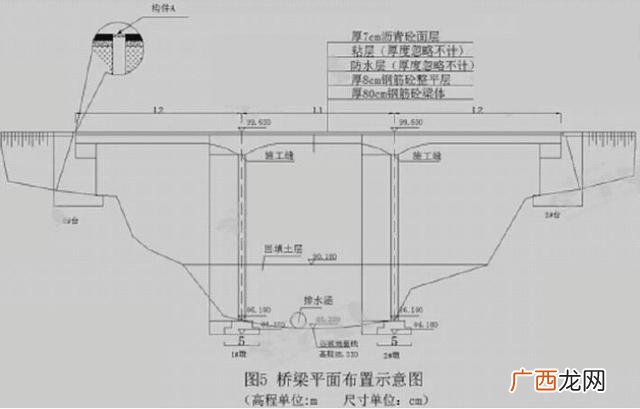 市政工程项目划分样板 市政工程标段划分原则
