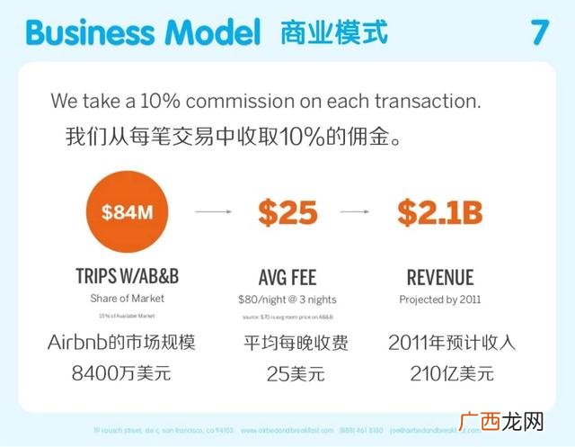 个人投资计划书怎么写 投资计划书怎么写范文大全