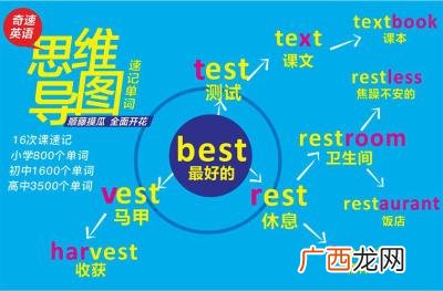 教育品牌加盟排行榜 教育培训机构加盟十大排名