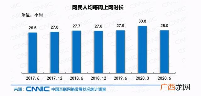 自媒体创业平台有哪些,自媒体创业是什么意思