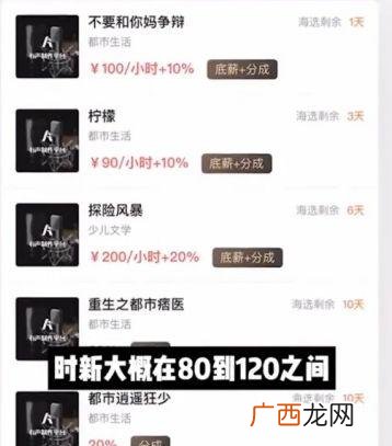 零投资一天赚5000 5万元投资什么赚钱快