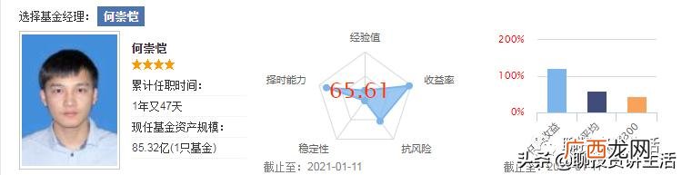 富国中证军工指数161024,鹏华创业板分级160637最