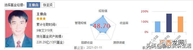 富国中证军工指数161024,鹏华创业板分级160637最