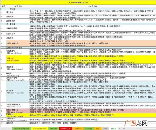 轻创业项目推荐,轻创业平台是什么意思