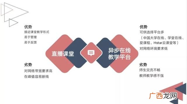 超星尔雅创新创业答案 创新创业题库张玉臣