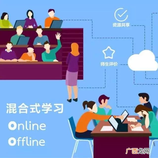超星尔雅创新创业答案 创新创业题库张玉臣