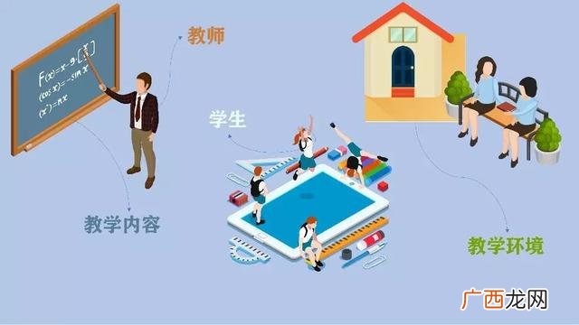 超星尔雅创新创业答案 创新创业题库张玉臣