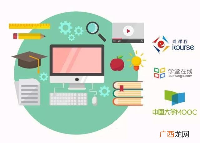 超星尔雅创新创业答案 创新创业题库张玉臣